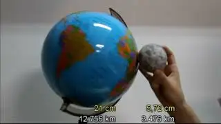 The earth and moon&rsquo;s scale (size and distance)