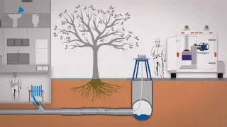 Why Formadrain is the BEST Pipe Lining System