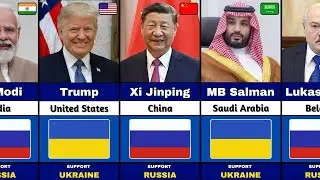 195 Countries State Leaders Who SUPPORT Russia or Ukraine