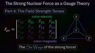 The Strong Nuclear Force as a Gauge Theory, Part 4: The Field Strength Tensor