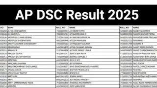 AP DSC Result 2025 Cut Off Marks, Merit List Pdf Download /AP DSC 2025 latest news today