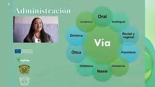Módulo 1. Tema 1.-Clasificación general de las formas farmacéuticas.