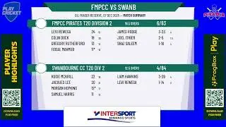 FMPCC Pirates T20 Division 2 v Swanbourne CC T20 Div 2