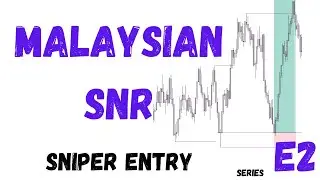 Sniper Entry: Malaysian Support & Resistance Masterclass E2