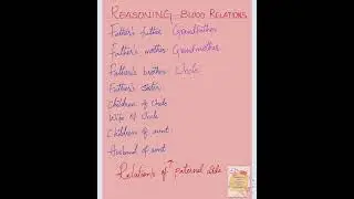 Reasoning - Blood Relations- part 1