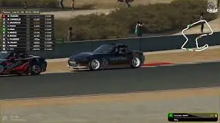 highlights mazda iff Laguna Seca