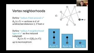 SODA 2025 Talk: Streaming algorithms via local algorithms for Maximum Directed Cut