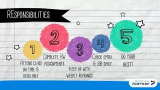Student Responsibilities