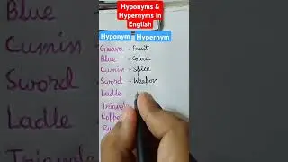 Hyponyms & Hypernyms #shorts #english #vocabulary