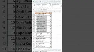 3 Cara Mengurutkan Data di Excel #belajarexcelgratis #tipsexcel #trikexcel #excel #tipspraktis