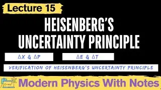 Heisenberg&rsquo;s Uncertainty Principle Explained | Verification & Concepts | Modern Physics Beiser