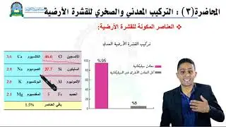 الحلقة الثالثة (التركيب المعدني والصخري للقشرة الأرضية)- مقرر الجيولوجيا الهندسية