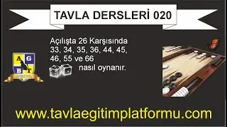 TAVLA DERSLERİ 020 Tavlada açılış hamleleri devam ediyor.