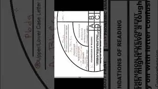Overcoming Letter Confusion  Multisensory Learning Techniques