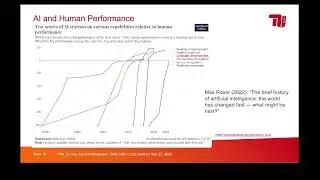 Next-Gen Software Engineering Merging Models with AI Power.