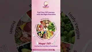 Fertility Diet Tips 🥦✨ What to Eat During Your IVF Journey | Hope+ IVF