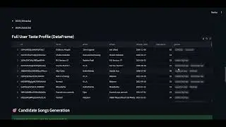 🎵 Build an AI-Powered Spotify Music Recommender with Python & Streamlit!