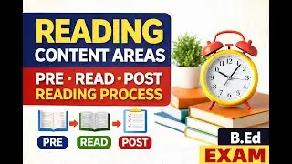 Language Across the Curriculum &ndash; Reading Content Areas | Colour Mind Map I LAC