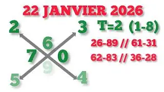 CROIX LOTO DU JOUR - JEUDI 22 JANVIER 2026 - MTN PARIEURS