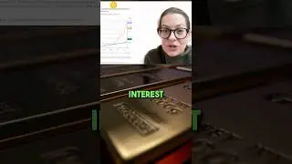 Gold In Your Diversified Portfolio!