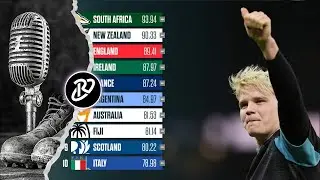 Discover the NEW World Rugby Rankings for the 2027 World Cup Draw Bands!