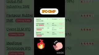 IPO GMP ll Ideaforge IPO ll Cyient DLM IPO ll #ipo #ipomarket