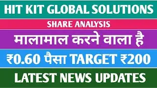 Hit Kit Global Solutions Ltd Share Latest News Today / Hit Kit Global Solutions Share Analysis