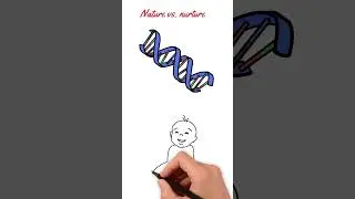 Nature vs. Nurture: What Made You Who You Are? #psychology #motivation #socialpsychology