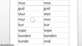Svenskt uttal, u och o, vokaler, sfi