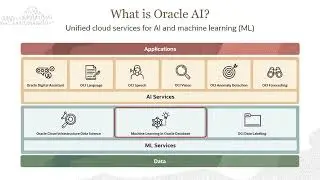 02 OCI Data Science Professional
