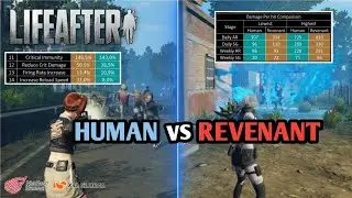 Human vs Revenant wich is better in LIFEAFTER