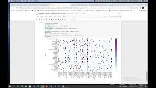 Machine Learning - Disease Prediction with Multiple input and output Dense Network in tensorflow