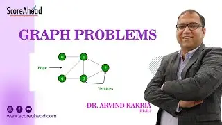 3 Graph between Force and expansion in a spring