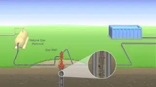 How Portable Water Recycling Systems Are Used in Hydraulic Fracturing