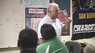 Teaching-Drilling Defensive Line - 2-Gap, 1-Gap Block Pro vs. Inside Zone & Combo (Part 4)