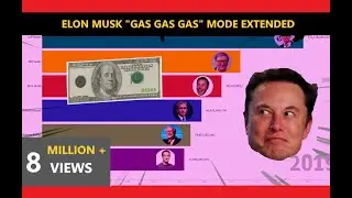 Elon Musk. 