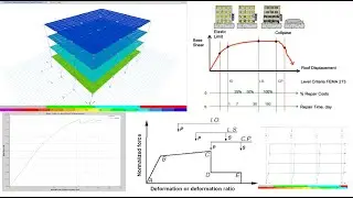 Nonlinear Pushover Analysis using Displacement Control Method in CSI ETABS software v20