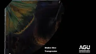 How barrier islands move with sea level