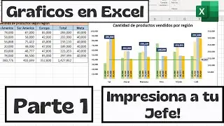 Impresiona a tu Jefe con este REVOLUCIONARIO Grafico Combinado en Excel Fácil Plantilla Gratis! 2024