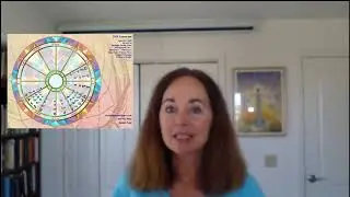Taurus New Moon April 2020 Uranus Awakens Saturn Demands