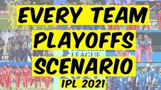 Every Team Qualification Scenario || IPL 2021