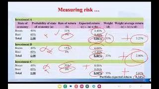 Financial Management I chapter 4,Risk and Return, part3:Afaan Oromoon kan qophaa'e. 