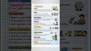 creativity| Chapter 1 Variation in psychological Attributes| Class 12 Psychology NCERT ch 1