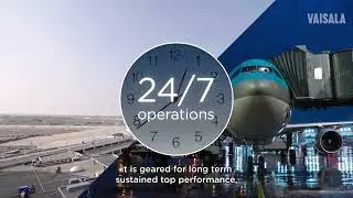 Mitigate wind hazards at any airport in any conditions