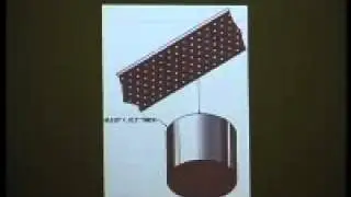 Examples of micro components
