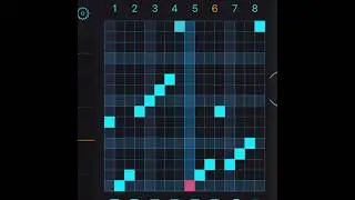 Don&rsquo;t forget about GlitchCore (iOS Glitch Music App) #Glitch