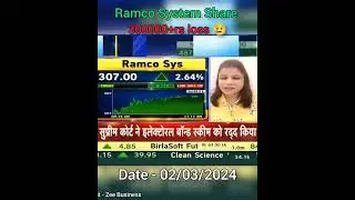 Ramco System Share News #stockmarket #sharemarket #ramcosystem
