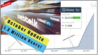 Webtalk updates - October 2018
