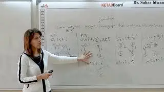 Minimum Spanning Tree Kruskal Algorithm