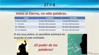 Levítico 27